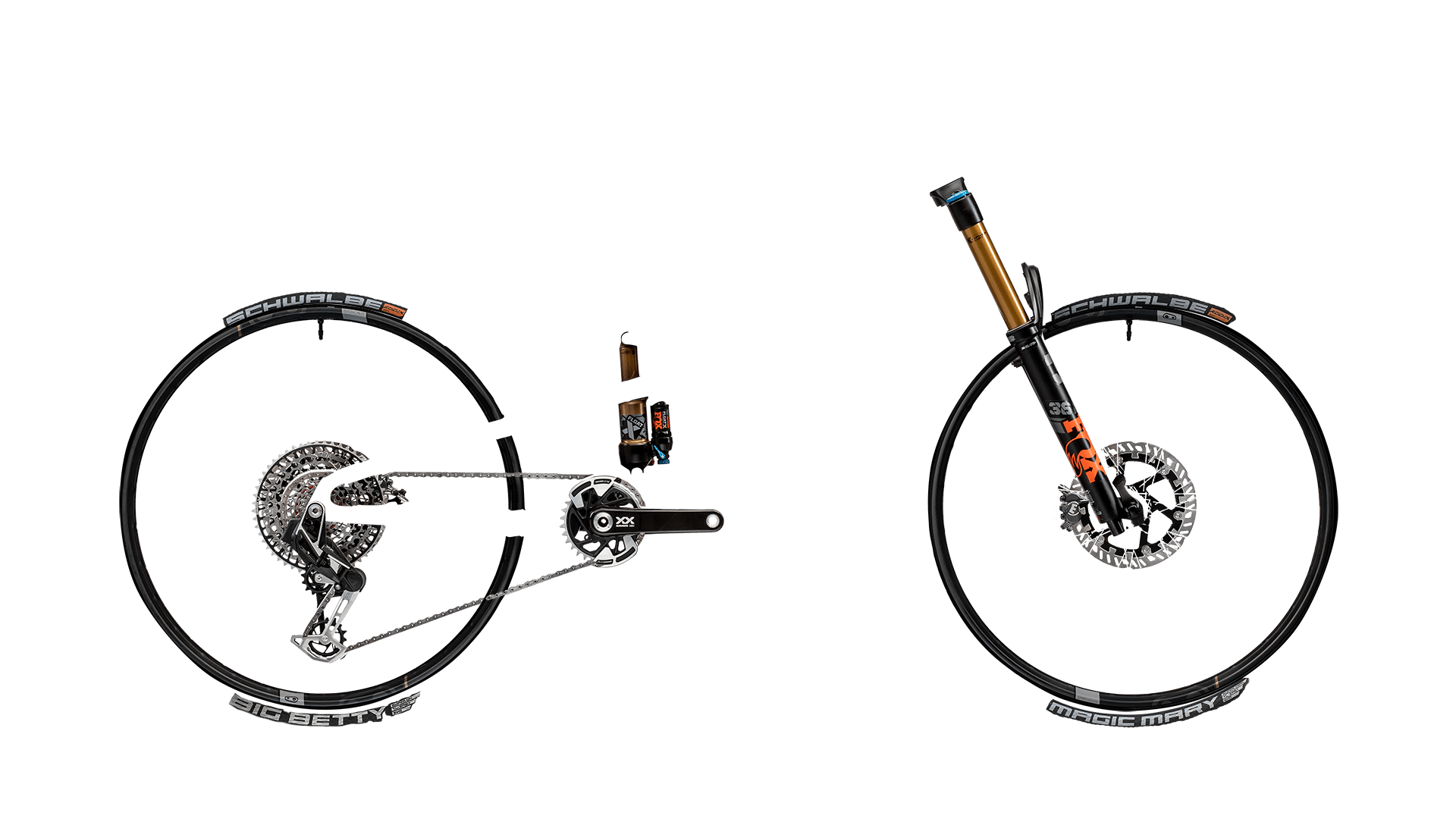 Visual Products Configurator option image