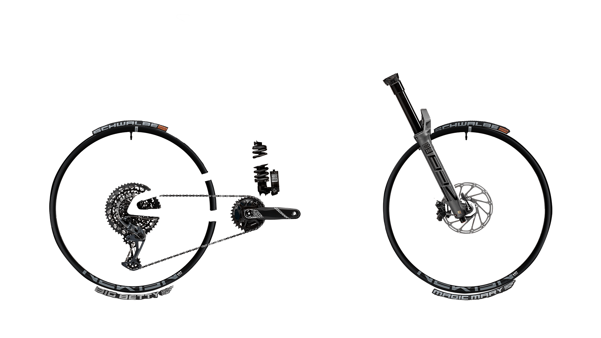 Visual Products Configurator option image